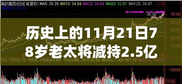 历史上的这一天，传奇股市故事——78岁老太减持2.5亿股股票深度解析