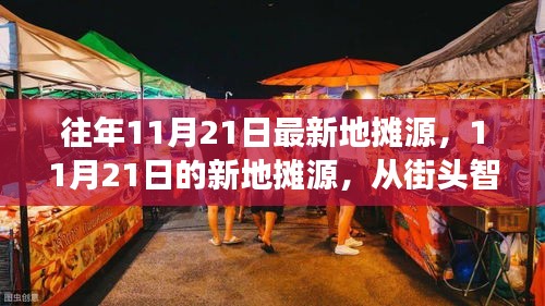 街头智慧到人生巅峰，揭秘最新地摊源励志之旅的启示与机遇