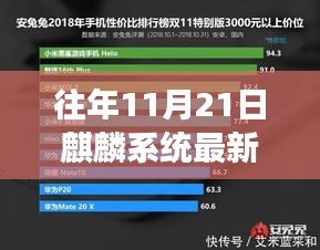 科技与情感的邂逅，麒麟系统最新款发布日纪实