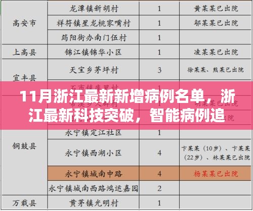 浙江智能病例追踪系统引领抗疫新时代，最新病例名单与科技创新突破同步更新