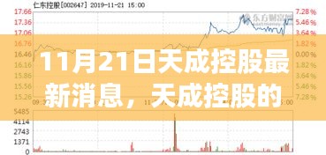 11月21日天成控股的最新动态，温馨日常与意外惊喜背后的深厚友情