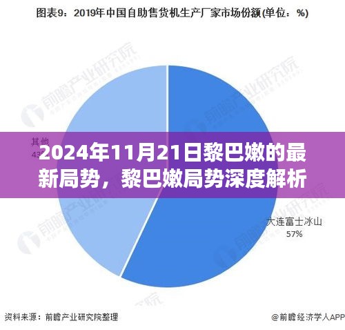 黎巴嫩局势深度解析，最新动态与深度探讨（2024年11月21日）