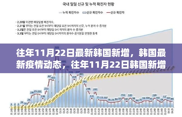 初告白 第21页