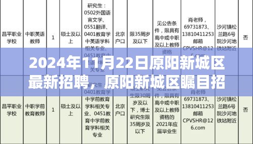 原阳新城区瞩目招聘盛宴启幕，最新职位空缺等你来挑战！