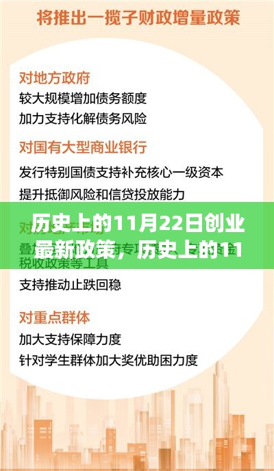 历史上的11月22日创业政策深度解读与最新政策发布