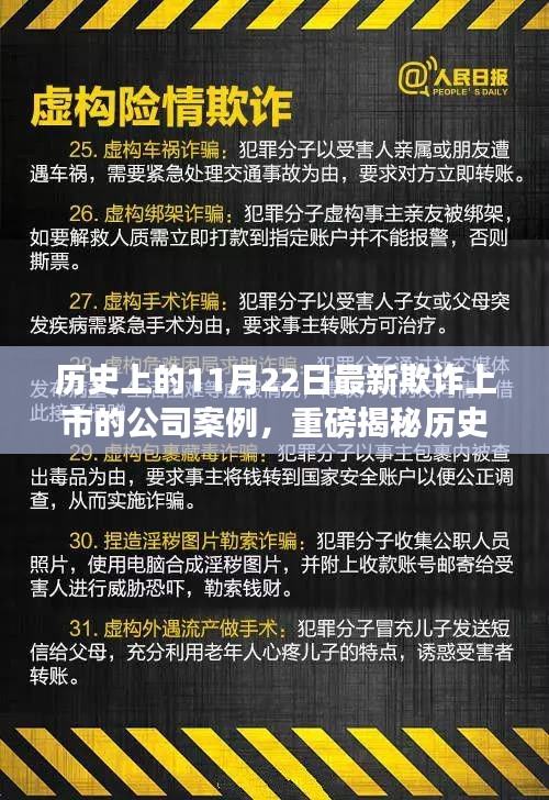 重磅揭秘，历史上的欺诈上市公司案例背后的科技巨擘——全新智能科技产品体验之旅揭秘日（附案例）