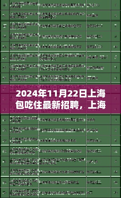 上海独家福利！最新包吃住招聘来袭，理想工作等你来选！