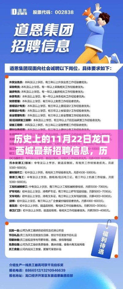 历史上的11月22日龙口西城最新招聘信息，历史上的11月22日，龙口西城最新招聘信息及其影响下的就业观点探讨