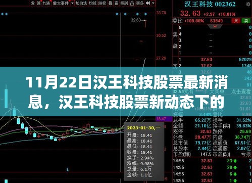 汉王科技股票最新动态，自然之旅探寻内心宁静与喜悦