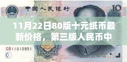 第三版人民币中的珍贵记忆，80版十元纸币最新价格动向解析