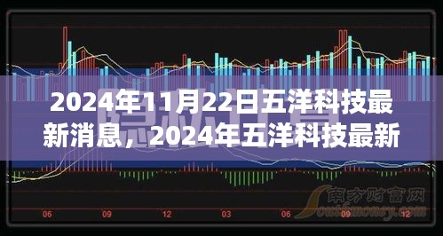 五洋科技最新动态，创新引领未来，重塑行业格局