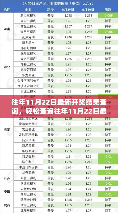 往年11月22日开奖结果查询指南，步骤详解与轻松获取方法