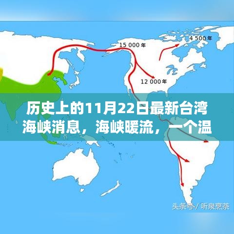 台湾海峡暖流，温馨日常与历史瞬间的交汇点