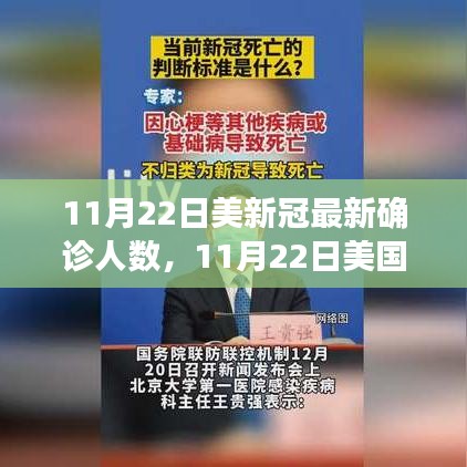 11月22日美国新冠病毒最新确诊人数及影响概述