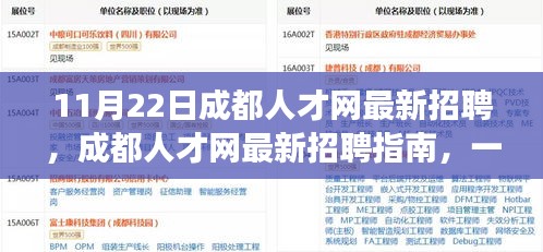 11月22日成都人才网最新招聘指南，高效求职步骤详解