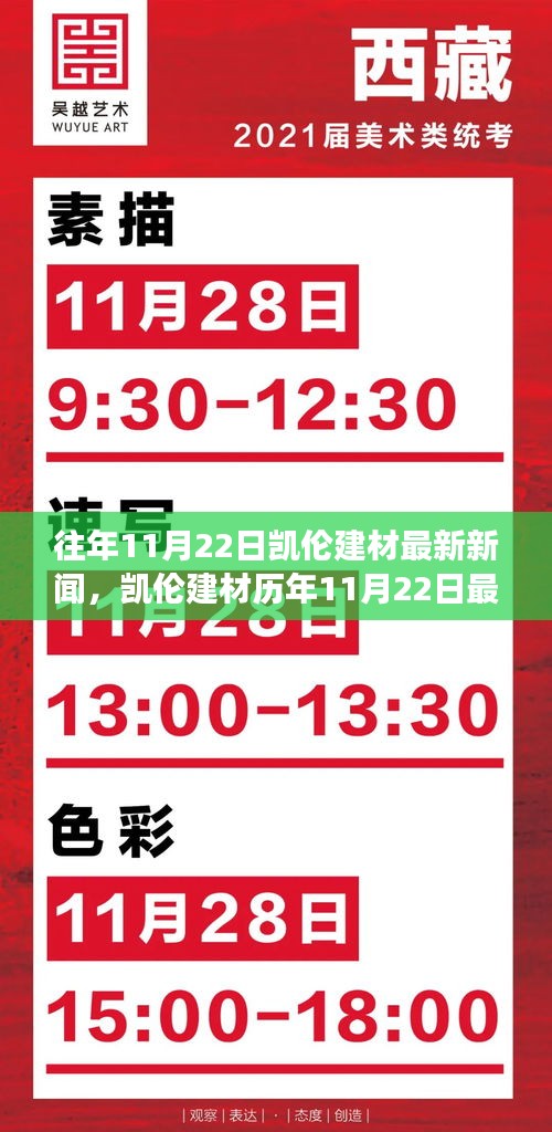 凯伦建材历年11月22日最新新闻评测，产品特性、用户体验与目标用户深度剖析