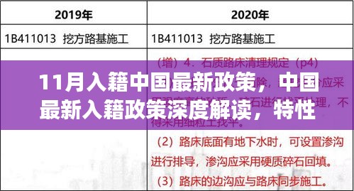 中国最新入籍政策解读，特性、体验、竞品对比与群体分析深度探讨