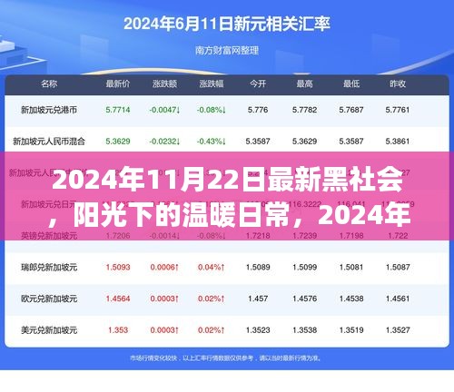 黑帮家族的温暖日常，阳光下的黑帮故事（2024年11月22日）