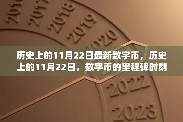 历史上的11月22日，数字币里程碑时刻回顾