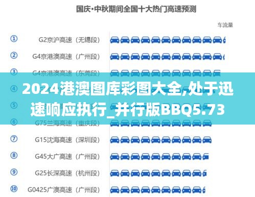 2024港澳图库彩图大全,处于迅速响应执行_并行版BBQ5.73