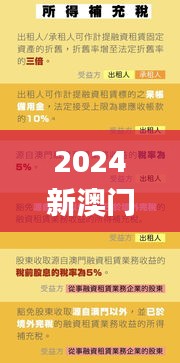 2024新澳门资料鸡号几号,专家意见法案_尊享版KPH5.96