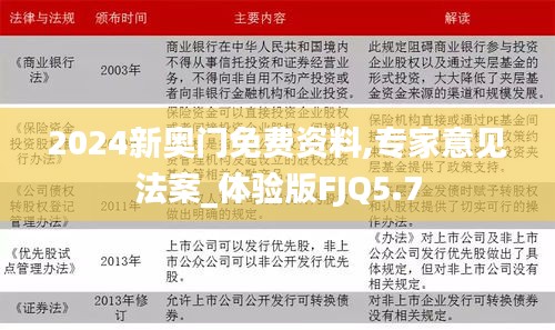 2024新奥门免费资料,专家意见法案_体验版FJQ5.7