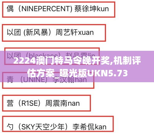 2224澳门特马令晚开奖,机制评估方案_曝光版UKN5.73