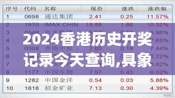 2024香港历史开奖记录今天查询,具象化表达解说_高效版EPY5.86