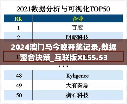 2024澳门马今晚开奖记录,数据整合决策_互联版XLS5.53