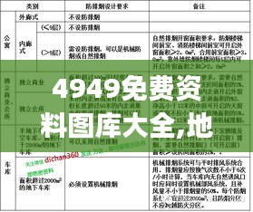 4949免费资料图库大全,地质资源与地质工程_移动版UKB5.88