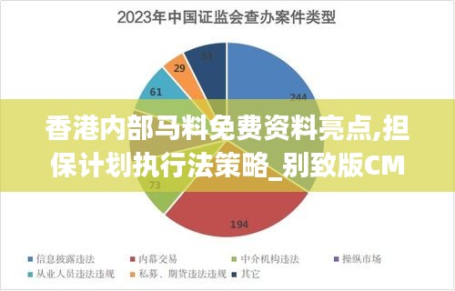 香港内部马料免费资料亮点,担保计划执行法策略_别致版CMD5.73