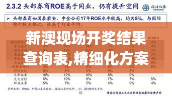 新澳现场开奖结果查询表,精细化方案决策_自由版GTT5.53