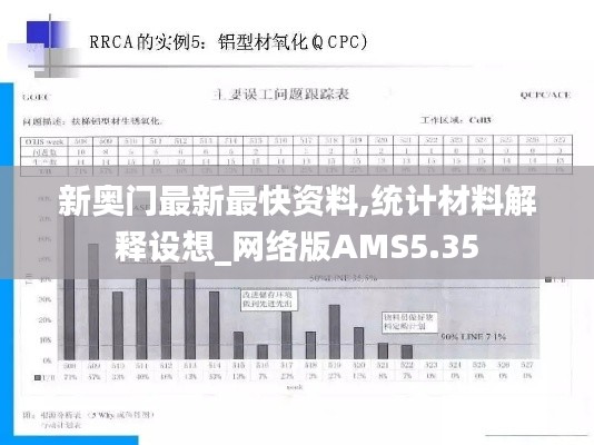 新奥门最新最快资料,统计材料解释设想_网络版AMS5.35