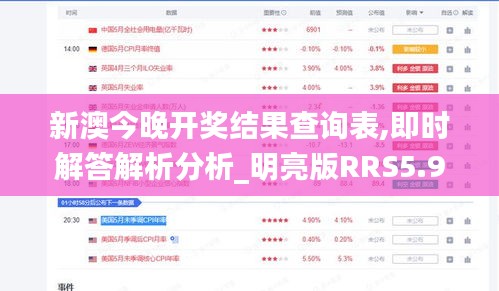 新澳今晚开奖结果查询表,即时解答解析分析_明亮版RRS5.9