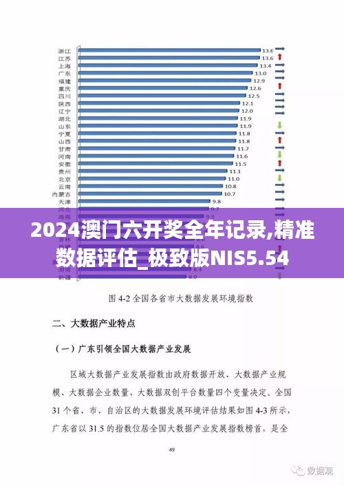 2024澳门六开奖全年记录,精准数据评估_极致版NIS5.54