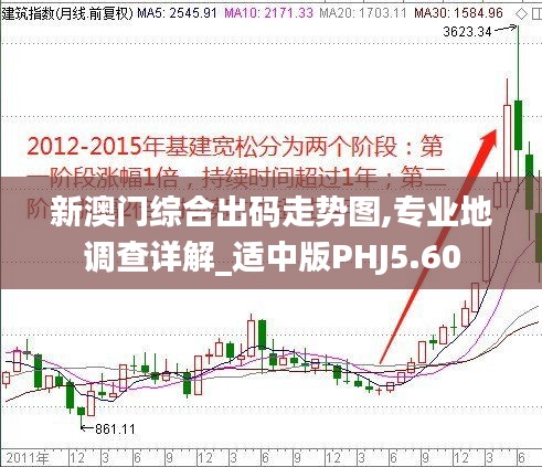 新澳门综合出码走势图,专业地调查详解_适中版PHJ5.60