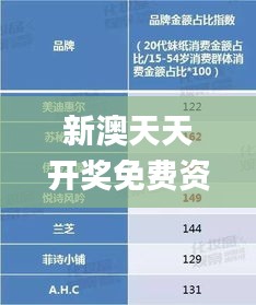 新澳天天开奖免费资料大全最新,实地观察数据设计_装饰版AVW5.78