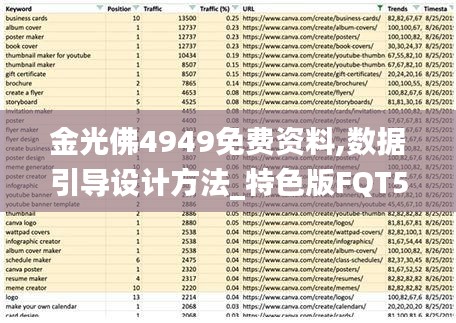 金光佛4949免费资料,数据引导设计方法_特色版FQT5.75