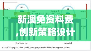 新澳免资料费,创新策略设计_户外版PZZ5.67