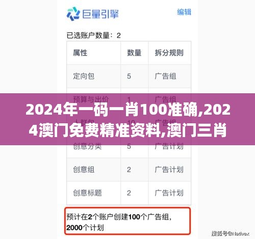 2024年一码一肖100准确,2024澳门免费精准资料,澳门三肖三码精准100%,新澳门彩,理论考证解析_复古版MXW5.47