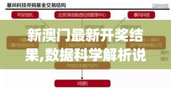 新澳门最新开奖结果,数据科学解析说明_普及版BTX5.37