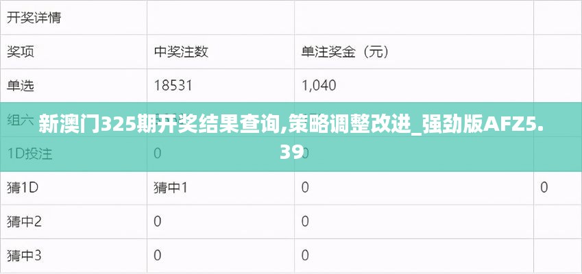 新澳门325期开奖结果查询,策略调整改进_强劲版AFZ5.39