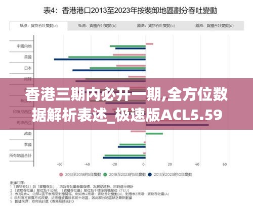 香港三期内必开一期,全方位数据解析表述_极速版ACL5.59