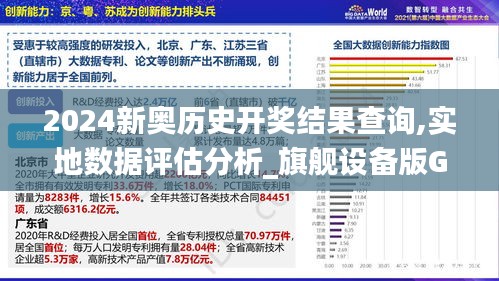 2024新奥历史开奖结果查询,实地数据评估分析_旗舰设备版GNC5.32