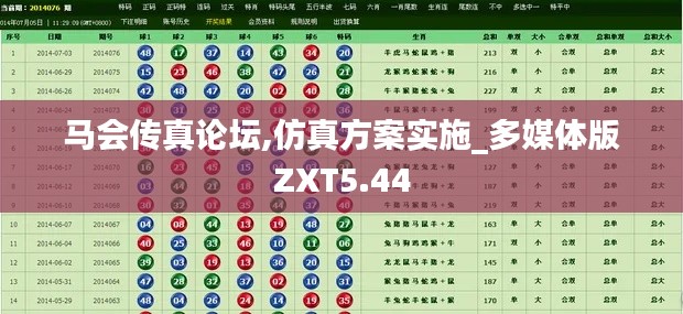 马会传真论坛,仿真方案实施_多媒体版ZXT5.44