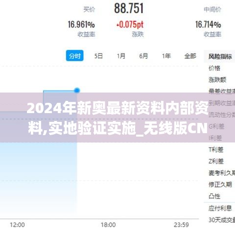 2024年新奥最新资料内部资料,实地验证实施_无线版CNG5.12