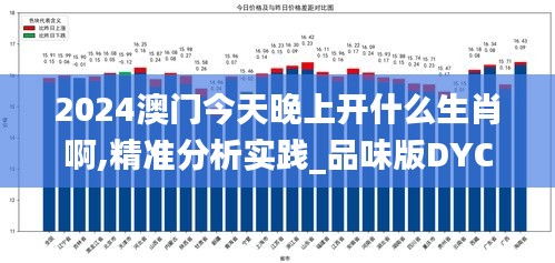 2024澳门今天晚上开什么生肖啊,精准分析实践_品味版DYC5.78