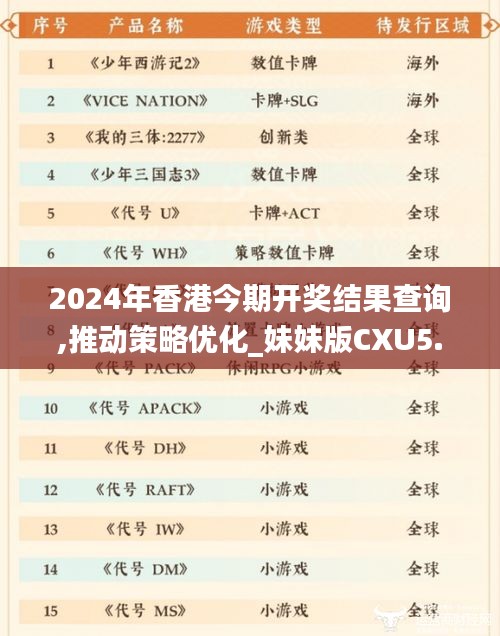 2024年香港今期开奖结果查询,推动策略优化_妹妹版CXU5.86