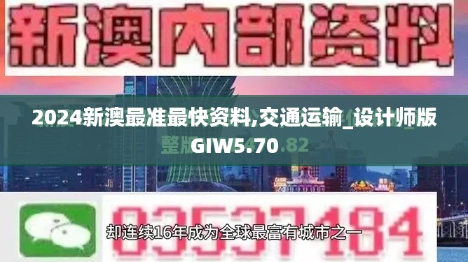 2024新澳最准最快资料,交通运输_设计师版GIW5.70