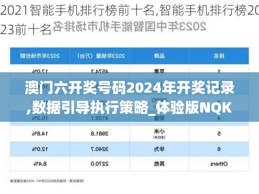 澳门六开奖号码2024年开奖记录,数据引导执行策略_体验版NQK5.8